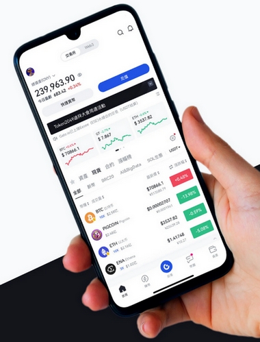 Cryptify Flows - Como o aplicativo Cryptify Flows aprimora sua negociação?